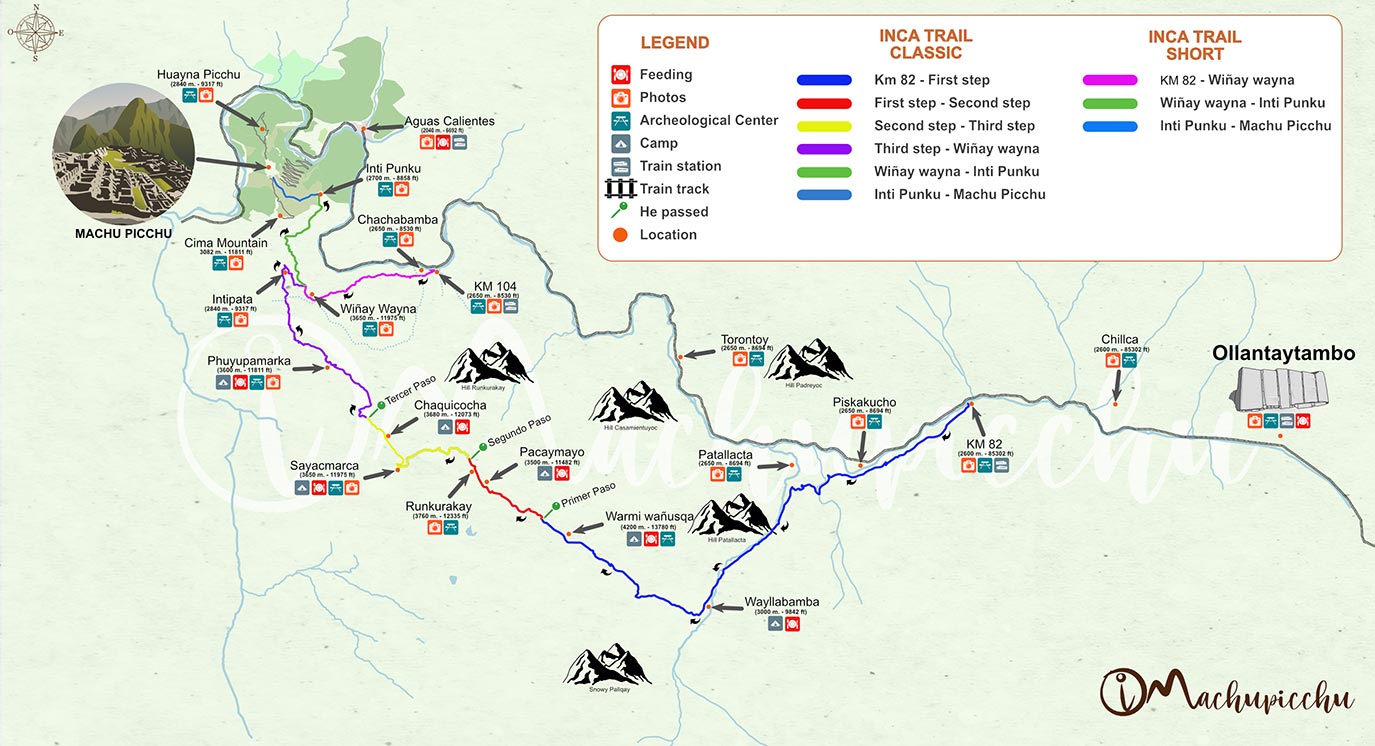 Mapa Camino Inca